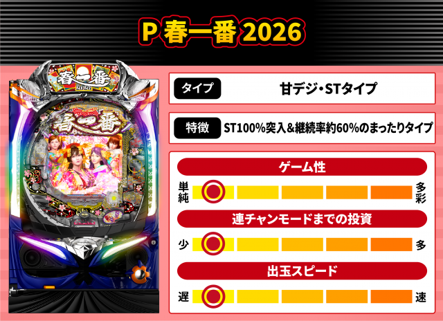 2026年8月新台スペックナビ　P春一番 2026