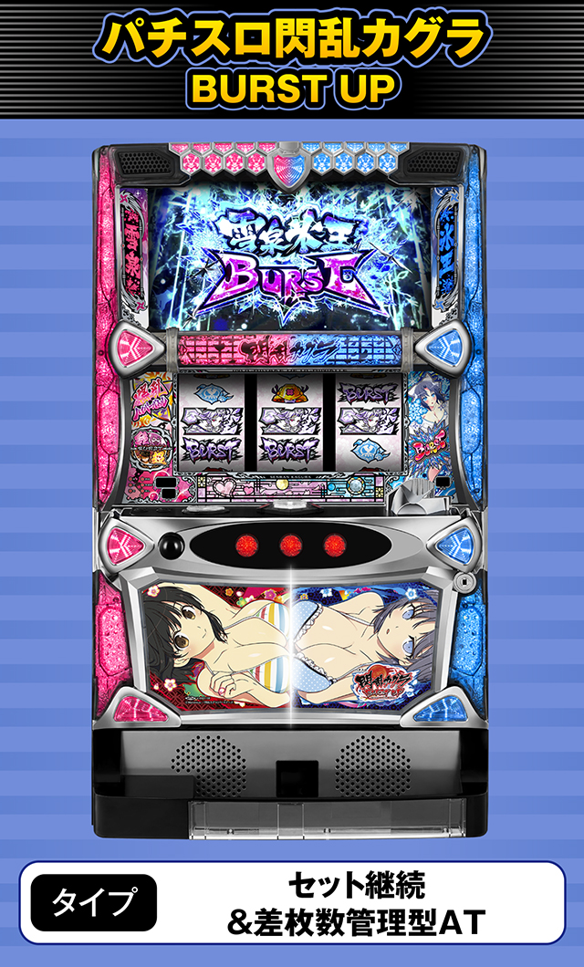 8月新台スペックナビ　パチスロ閃乱カグラBURST UP