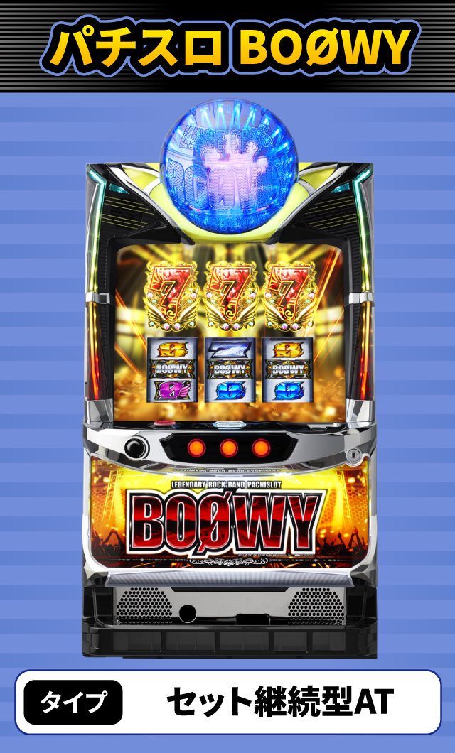 9月新台スペックナビ　パチスロ BOØWY