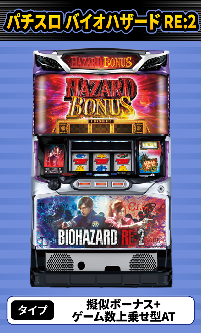 10月新台スペックナビ　パチスロ バイオハザード RE:2