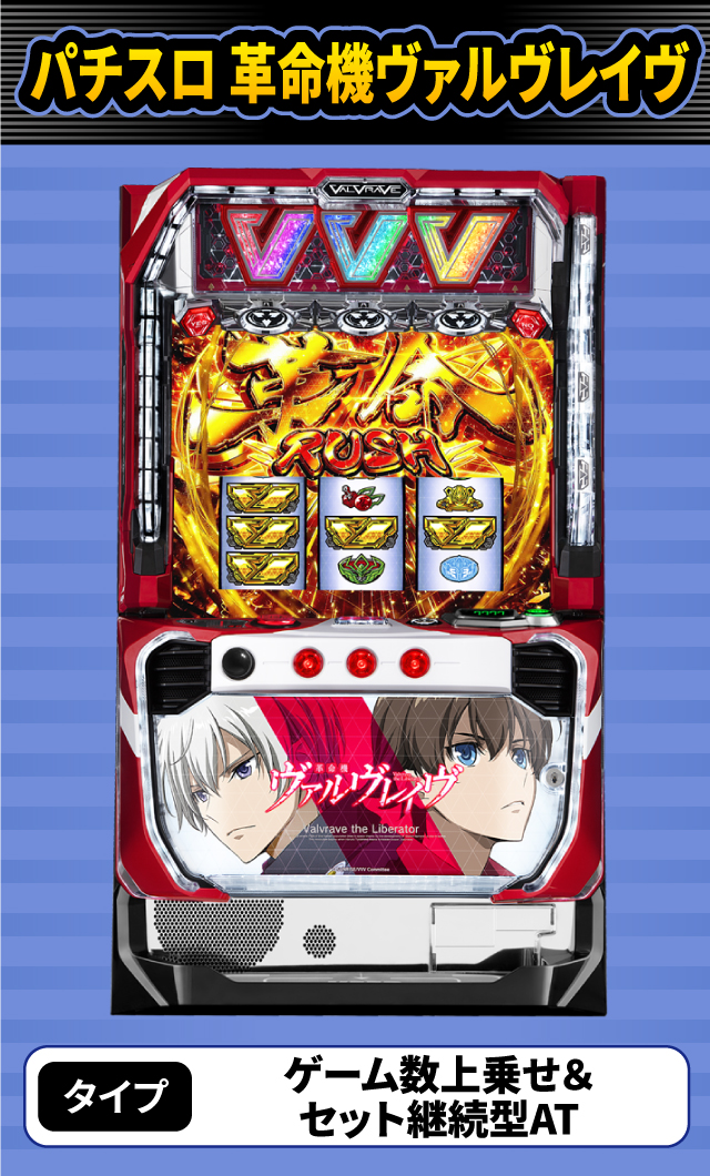 11月新台スペックナビ　パチスロ 革命機ヴァルヴレイヴ
