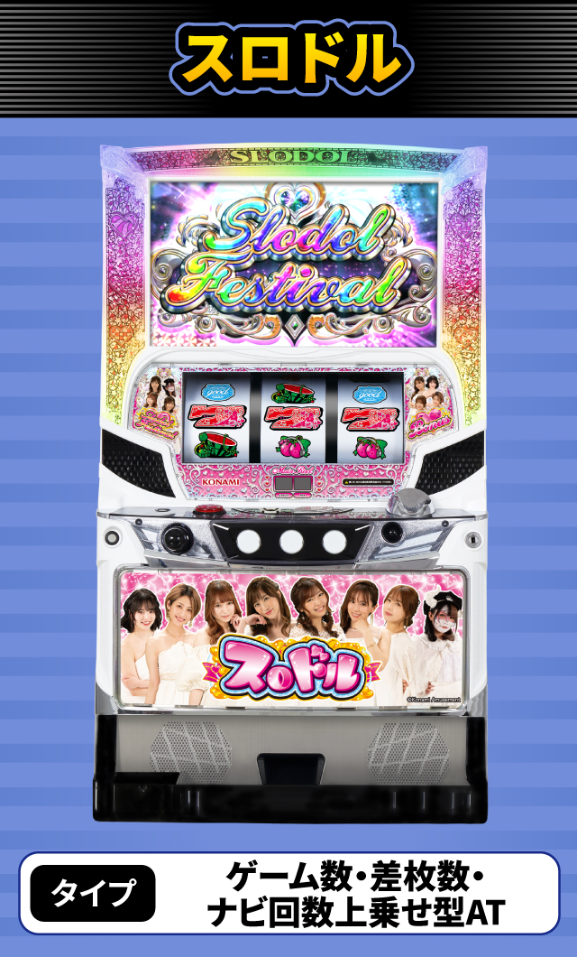 3月新台スペックナビ　スロドル