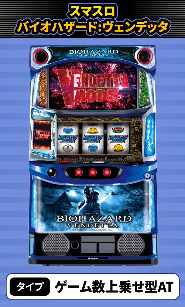 7月新台スペックナビ　スマスロ バイオハザード:ヴェンデッタ