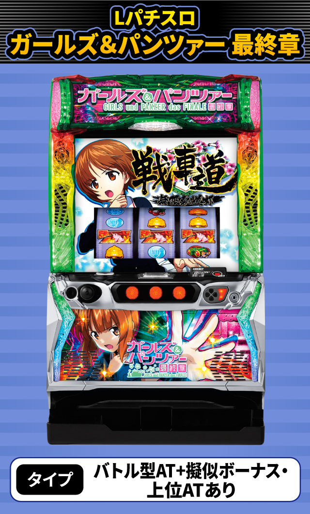 2024年2月新台スペックナビ　Lパチスロガールズ＆パンツァー 最終章