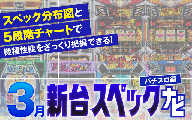 2024年3月新台スペックナビ バナー