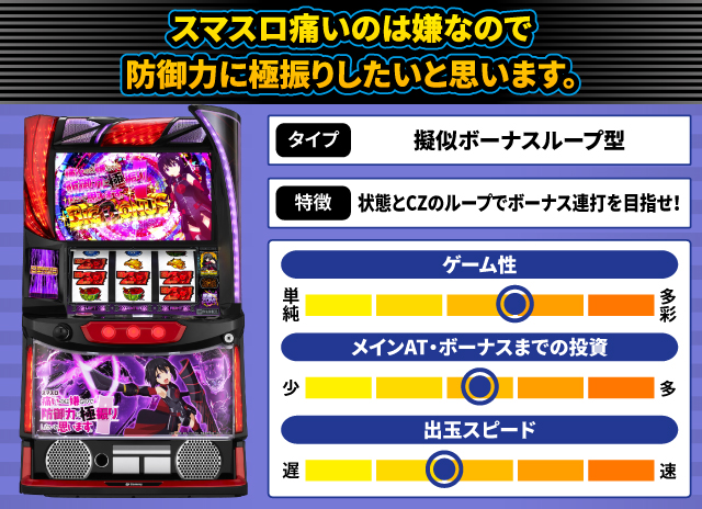 2024年6月新台スペックナビ　スマスロ痛いのは嫌なので防御力に極振りしたいと思います。