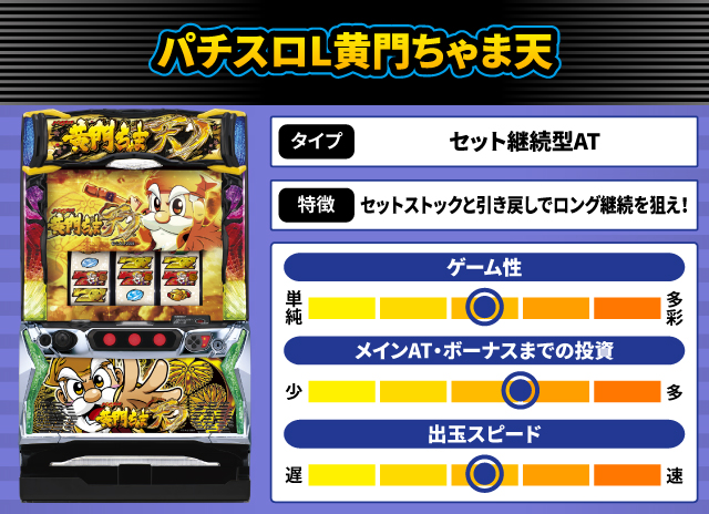 2024年9月新台スペックナビ　パチスロL黄門ちゃま天
