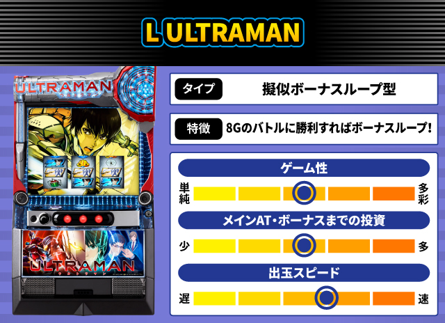 2025年6月新台スペックナビ L ULTRAMAN