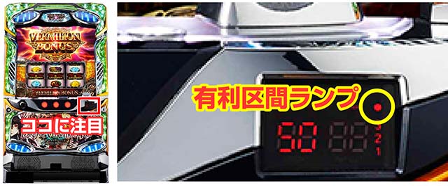 パチスロ ロード オブ ヴァーミリオン Re:有利区間ランプ