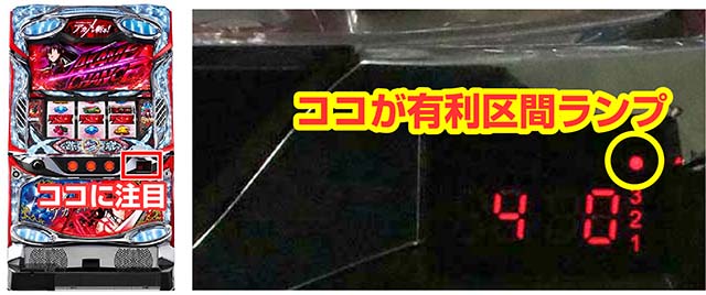 アカメが斬る！有利区間ランプ