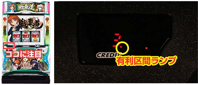 ガルパン劇場版有利区間ランプ