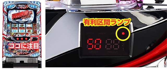 パチスロ 天元突破グレンラガン有利区間ランプ