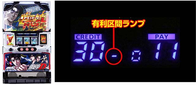 頭文字D有利区間ランプ