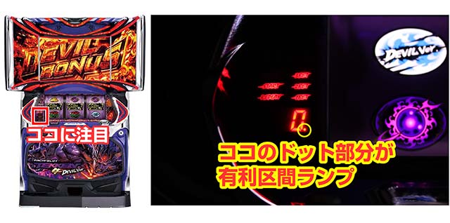鉄拳4デビル有利区間ランプ