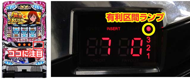 絶対衝激3有利区間ランプ