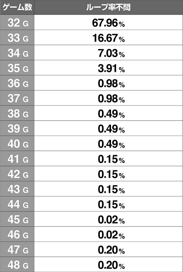 バジ絆争忍の刻ゲーム数