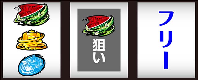 スマスロ交響詩篇エウレカセブン4 HI-EVOLUTION打ち方