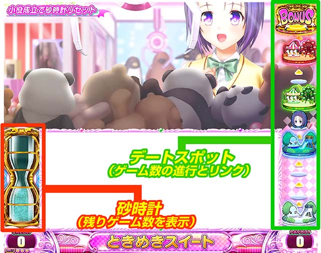 スマスロToLOVEるCZ