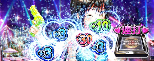 スマスロToLOVEる枚数決定ゾーンボーナス