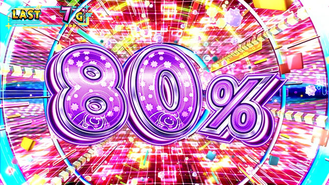 スマスロ防振り高確率ZONE