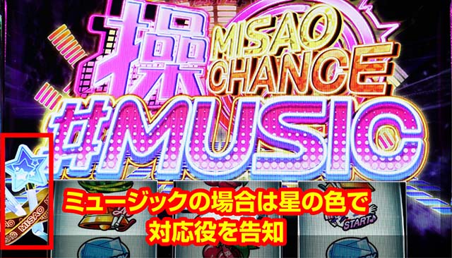 アオハル♪操 A-LIVE操チャンス