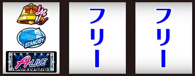 アオハル♪操 A-LIVE打ち方