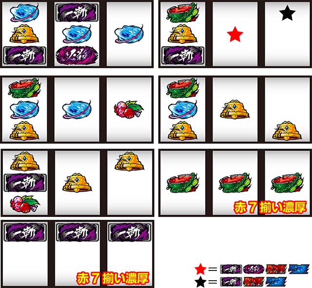 L アカメが斬る！ 2リーチ目