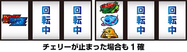 L アカメが斬る！ 2ボーナス高確率中左リール7狙い