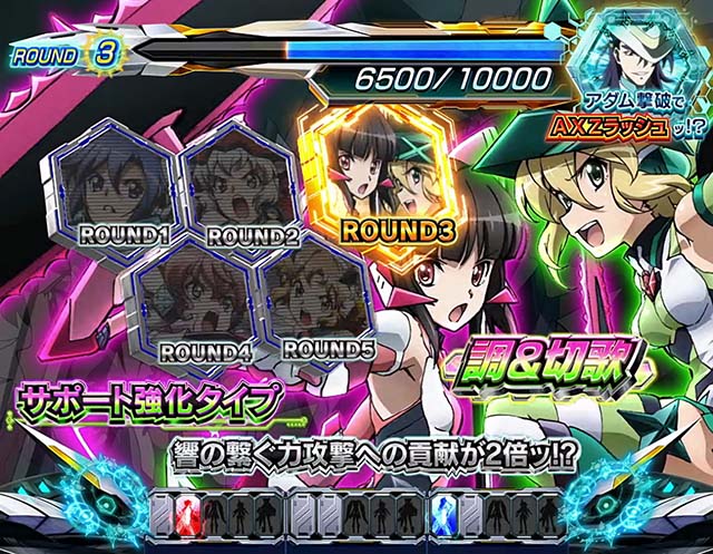 スマスロLパチスロ戦姫絶唱シンフォギア 正義の歌CZ