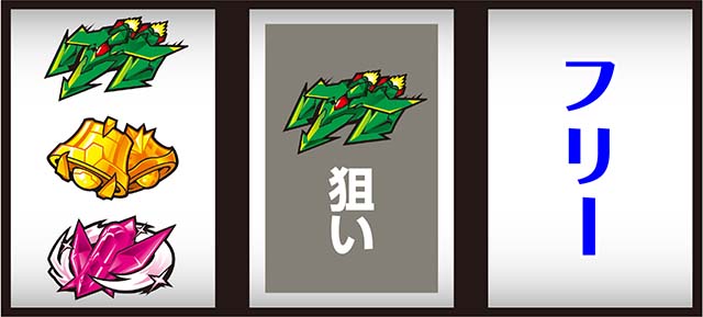 スマスロLパチスロ戦姫絶唱シンフォギア 正義の歌打ち方