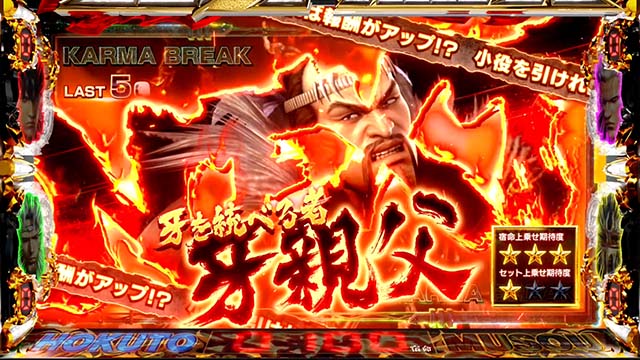 スマスロ真・北斗無双宿命ブレイク