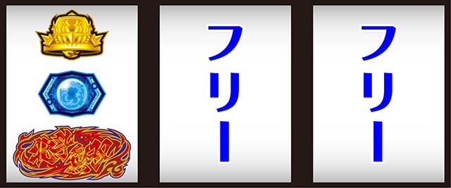 スマスロ真・北斗無双打ち方