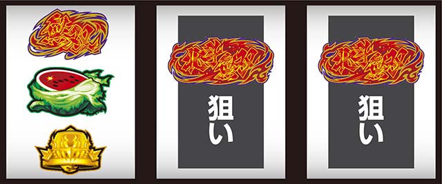 スマスロ真・北斗無双打ち方