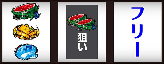 スマスロゴッドイーターリザレクション打ち方