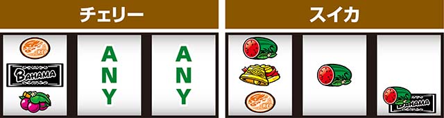 バハマ打ち方レア役の停止形