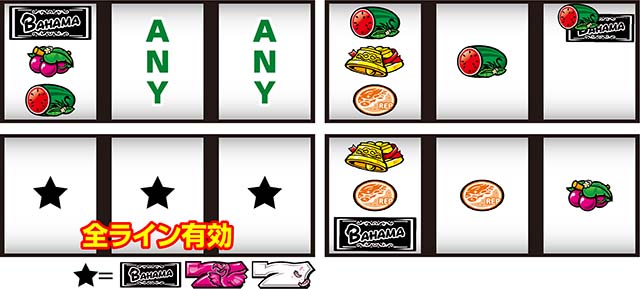 バハマ打ち方リーチ目