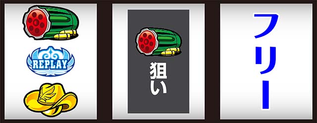 賞金首Angelスマスロ打ち方