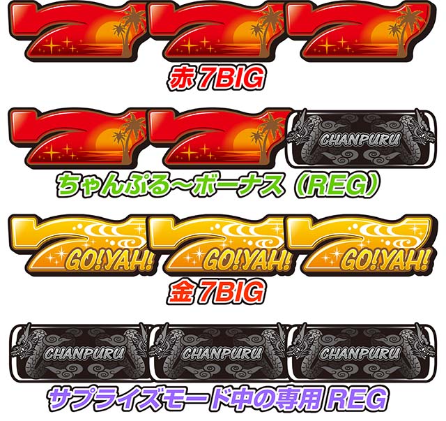 ご〜やちゃんぷるボーナス