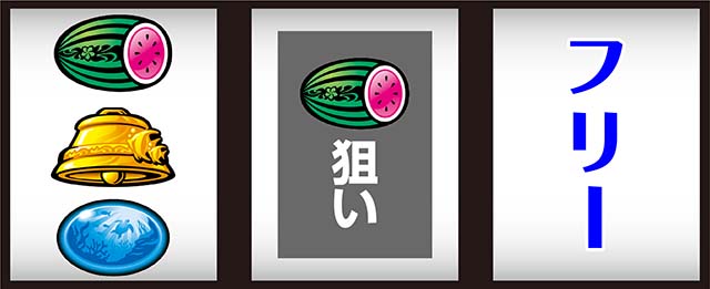 スマスロ トロピカーナ打ち方