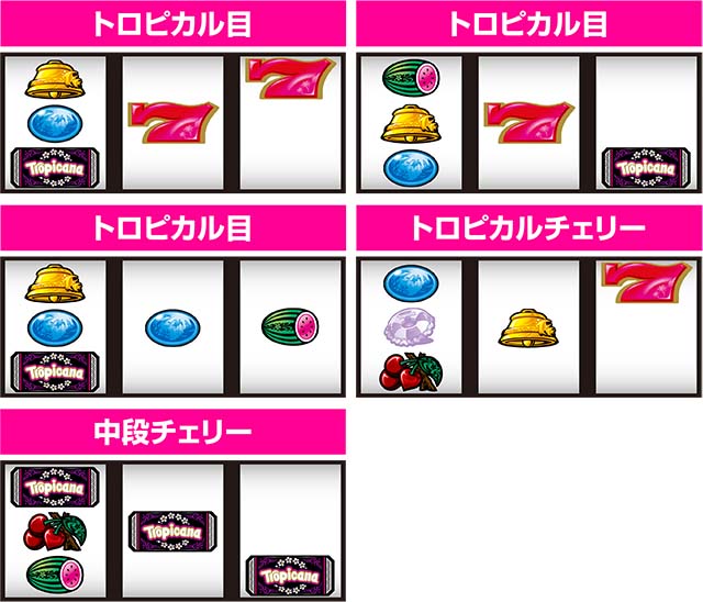スマスロ トロピカーナトロピカル目トロピカルチェリー中段チェリー