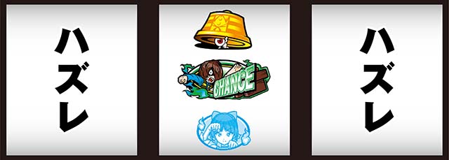 スマスロゲゲゲの鬼太郎覚醒AT中押し順チャンス目