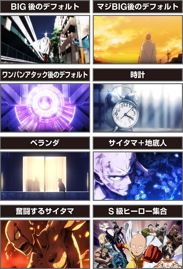 スマスロLワンパンマン終了画面