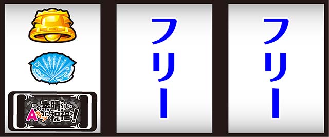 スマスロこの素晴らしい世界に祝福を!打ち方