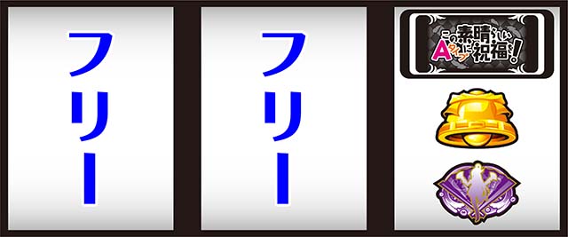 スマスロこの素晴らしい世界に祝福を!逆押しBAR狙い