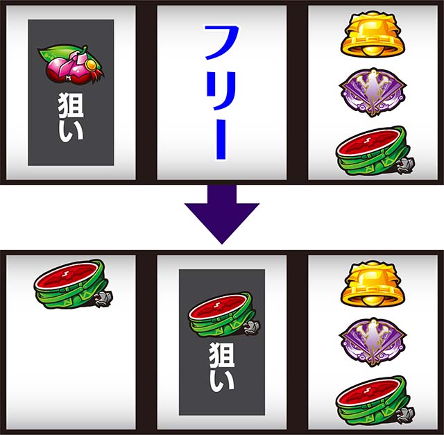 スマスロこの素晴らしい世界に祝福を!逆押しBAR狙い