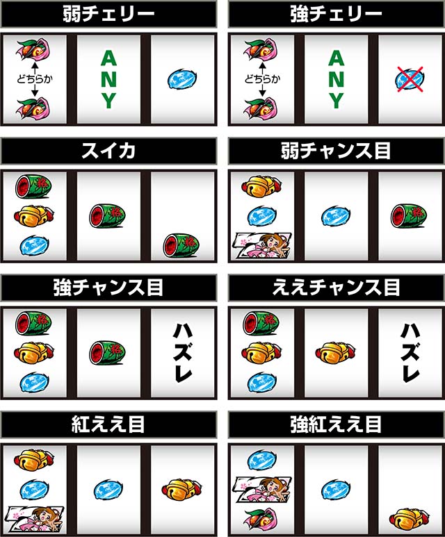 スマスロ黄門ちゃま天打ち方レア役