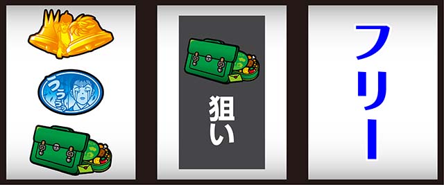 スマスロ今日から俺は打ち方