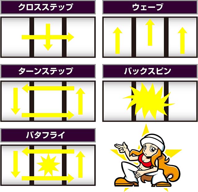 ハイパーラッシュテトラ