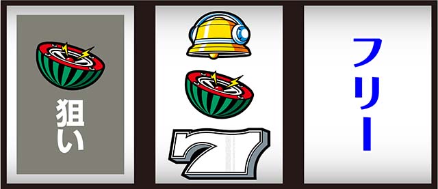 ハイパーラッシュ中押し