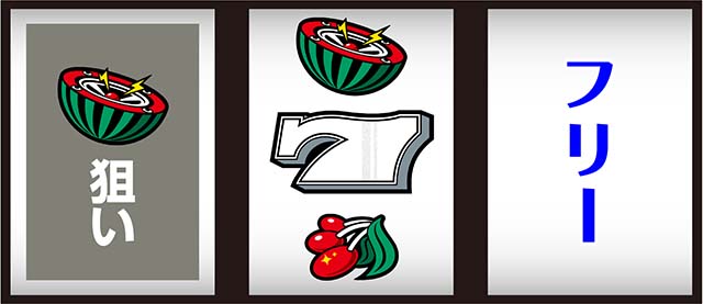 ハイパーラッシュ中押し